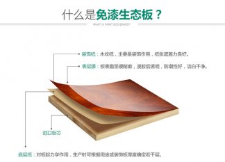 生態(tài)板環(huán)保嗎，生態(tài)板質(zhì)量怎么樣