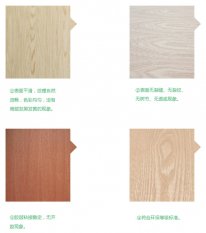 裝飾面板有哪些種類？